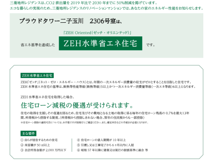 image photo