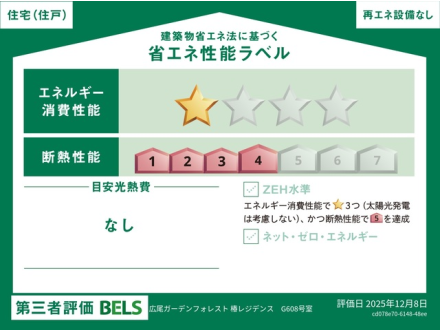 image photo