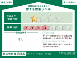 image photo