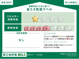image photo