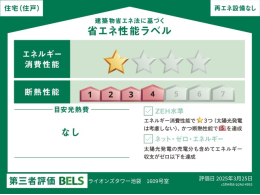 image photo