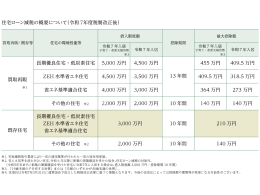 image photo