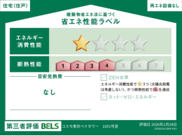 image photo